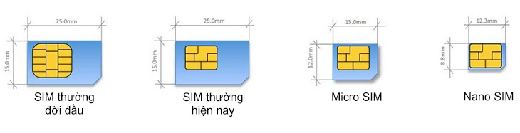 Сим карты без привязки. Micro SIM Card разъем чертеж. Как вставить сим карту обрезанную. Обрезать старую симку под нано сим. Обрезать микро сим до нано сим.