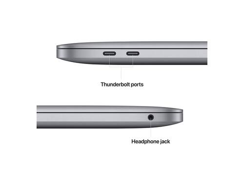  MacBook Pro 13-inch (M2 - 2022), Ảnh. 4 